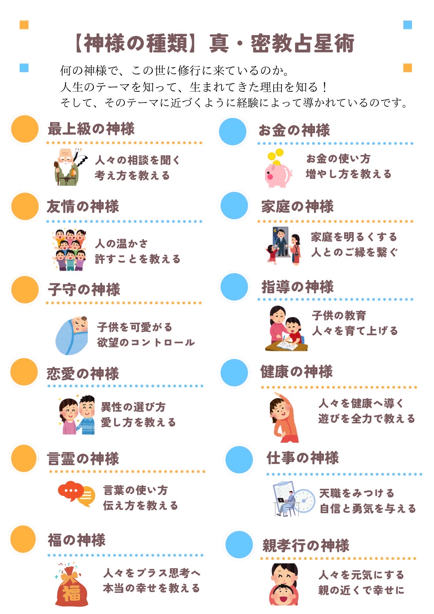 "自分の個性と今の流れを知る