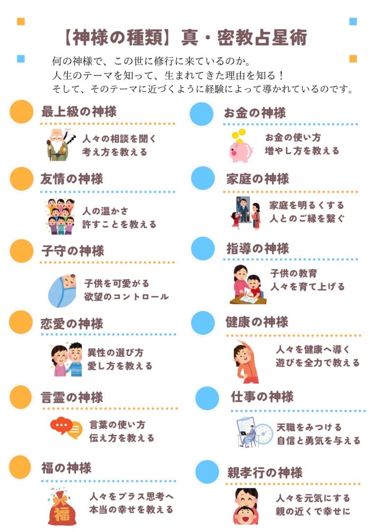 自分の個性と今の流れを知る 真・密教占星術プチ鑑定＋ 心とお肌を整えるミニ美容体験付き｜真・密教占星術&美肌体験